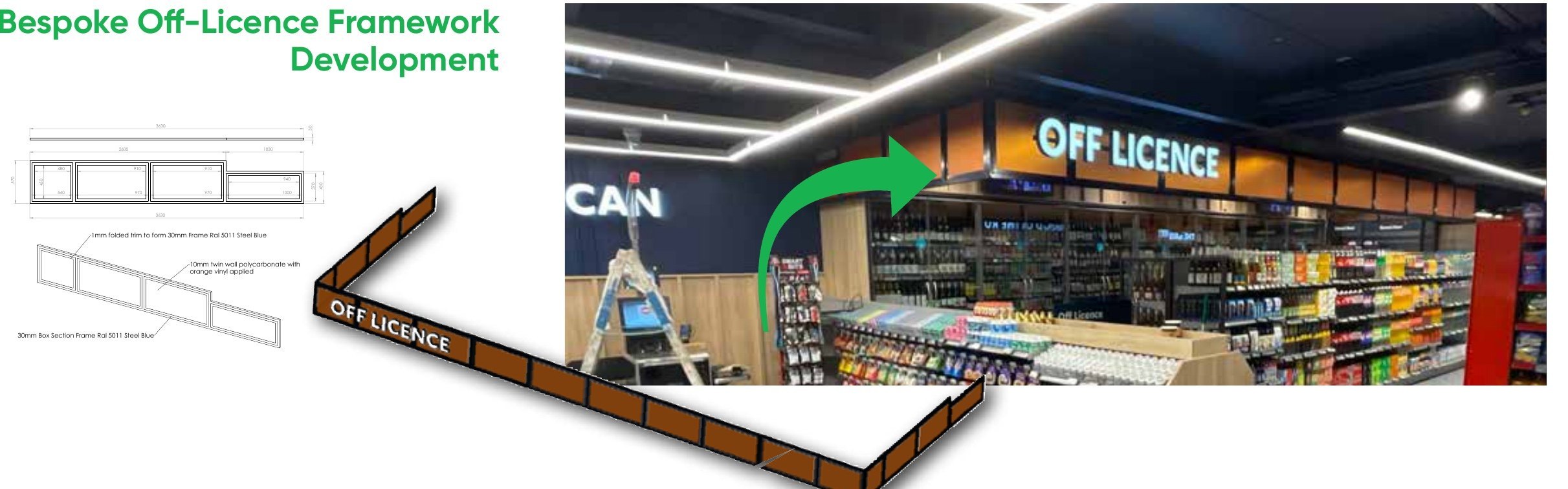 Technical drawings and model of the bespoke Centra Bettystown off-licence framework