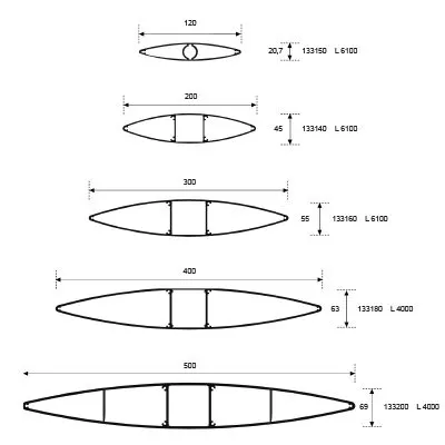 Pyloon LLF — Blade